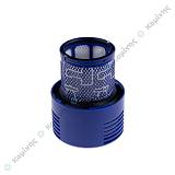 ΦΙΛΤΡΟ ΜΟΤΕΡ ΣΚΟΥΠΑΣ DYSON V10/SV12