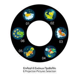 ΦΩΤΙΣΤΙΚΟ ΝΥΚΤΟΣ LED ΜΕ ΠΡΟΤΖΕΚΤΟΡΑ 3W