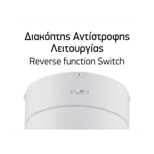 ΑΝΕΜΙΣΤΗΡΑΣ ΟΡΟΦΗΣ LED 15W 3000K | 4000K | 6000K