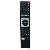 RM-L1383 ΠΟΛΥΤΗΛΕΧΕΙΡΙΣΤΗΡΙΟ for GRUNDIG/BEKO/ARCELIK